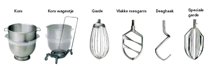 Garde, tbv Bear mixer AR30, tbv 30L kom